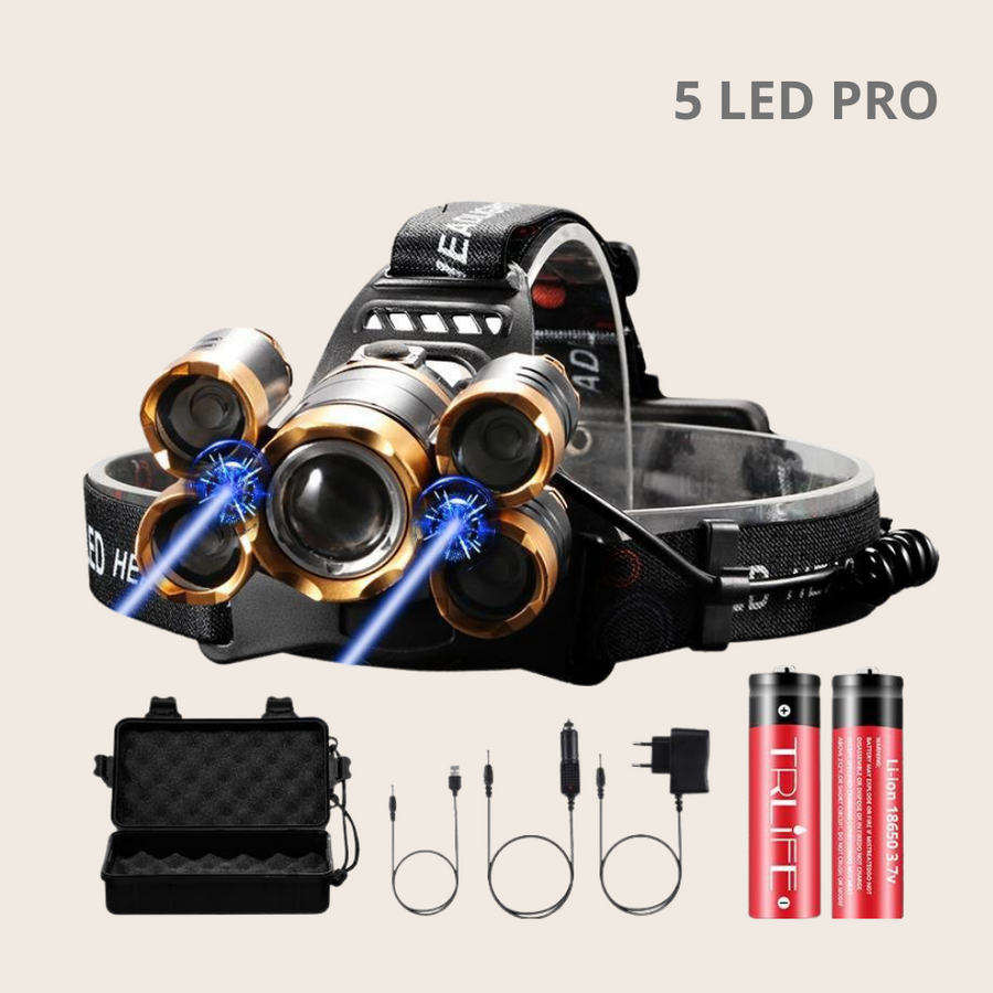 SuperMax LED Headlight